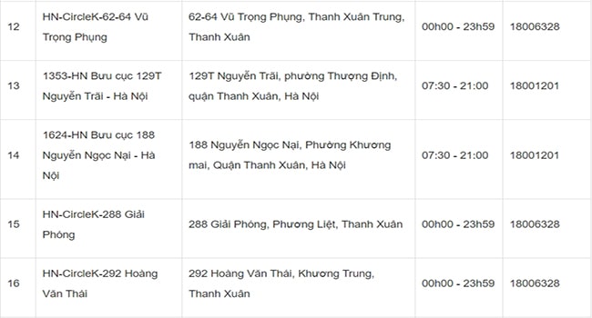 chi nh&aacute;nh giao h&agrave;ng nhanh h&agrave; nội